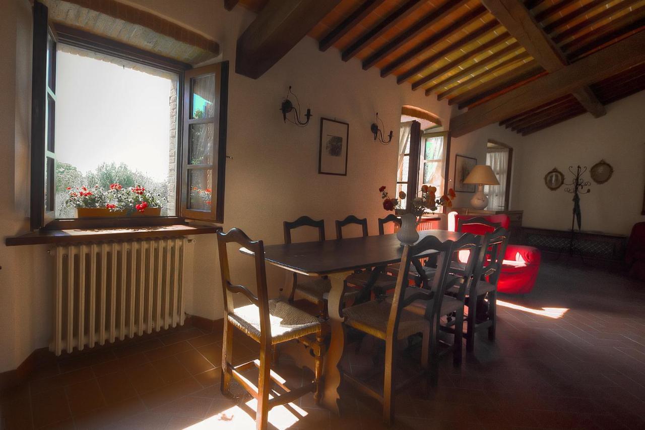Agriturismo Podere Luchiano Amelia Luaran gambar